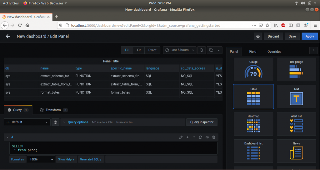 How To Get Started With Grafana On Ubuntu - Lion Blogger Tech