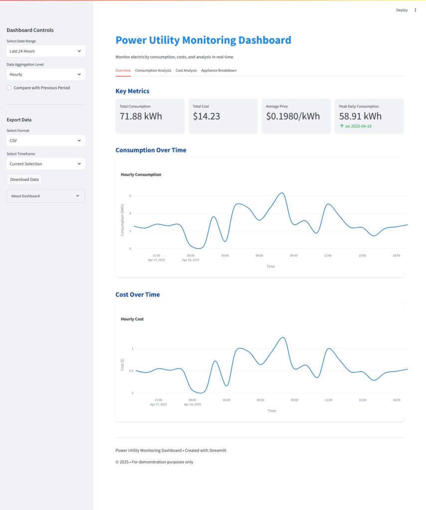 power-utility-dashboard