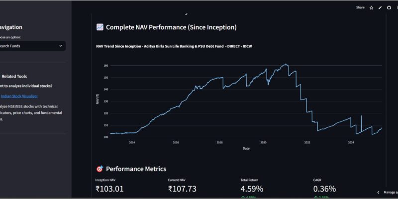 indian-mutual-fund-analyzer