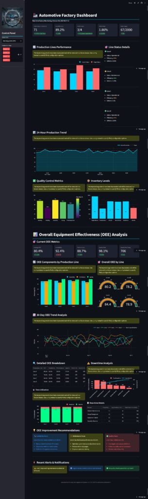 automotive-factory-visualizer-streamlit-app